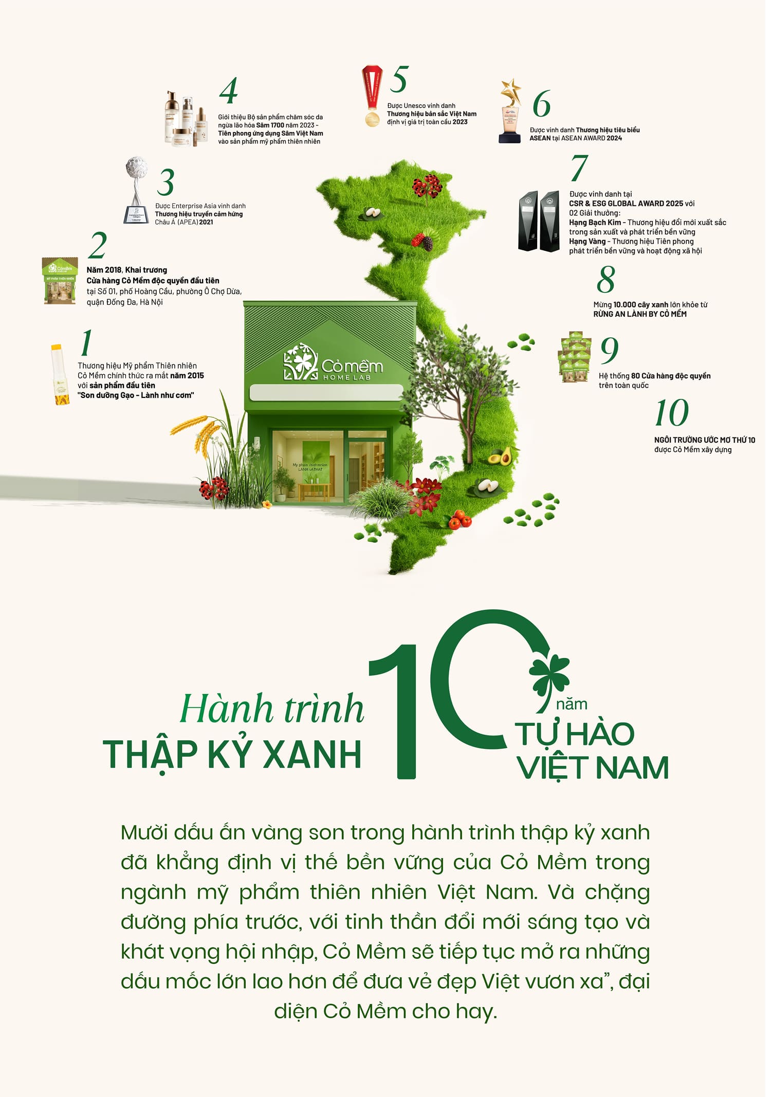 Cỏ mềm - Hanh trình một thập kỷ