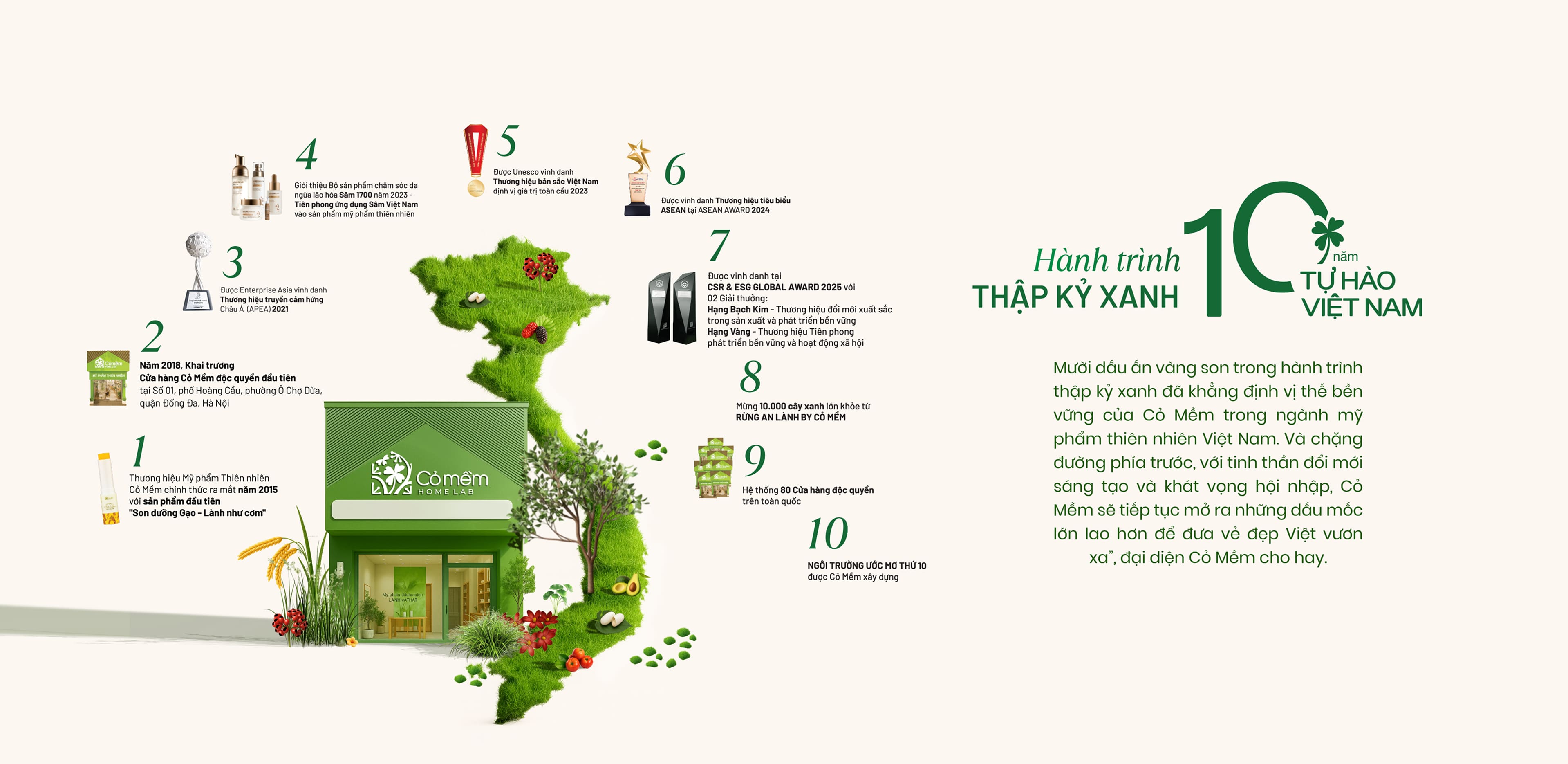 Cỏ mềm - Hanh trình một thập kỷ